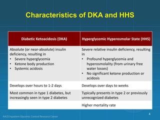 Characteristics of DKA and HHS
Diabetic Ketoacidosis (DKA) Hyperglycemic Hyperosmolar State (HHS)
Absolute (or near-absolute) insulin
deficiency, resulting in
• Severe hyperglycemia
• Ketone body production
• Systemic acidosis
Severe relative insulin deficiency, resulting
in
• Profound hyperglycemia and
hyperosmolality (from urinary free
water losses)
• No significant ketone production or
acidosis
Develops over hours to 1-2 days Develops over days to weeks
Most common in type 1 diabetes, but
increasingly seen in type 2 diabetes
Typically presents in type 2 or previously
unrecognized diabetes
Higher mortality rate
4
 