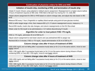 Continuation of physician orders for DKA and HHS
Initiation of insulin drip, monitoring of BG, and termination of insulin drip
Initiate IV insulin infusion using selected or default column assignment. Reassignment to a higher column before
4 hours of treatment requires an MD order. If BG fails to fall each hour during hrs 1-4, notify MD
Adjust column assignment for DKA or HHS based on column change rules, and adjust drip rate based on BG
level
Measure BG every 1 hour ( fingerstick or capillary blood sample using point-of-care glucose monitor)
If BG is within target range x 4hrs, then measure BG q 2 h. If column reassignment occurs, measure q 1 h
Record BG results, insulin drip rate changes, and column reassignments on the ICU flow sheet
Obtain order for SQ insulin to be administered q 1-2 h before discontinuing IV insulin
Algorithm for order to treat patient if BG <70 mg/dL
If BG is <70 mg/dL, administer 25 ml of D50 by IV
Adjust column assignment to next lower column and use pretreatment BG to assign row
Recheck BG in 5 minutes. If BG is <70 mg/dL, repeat administration of 25 ml of D50 by IV
Column change rules after 4 hours of treatment of DKA
If BG ≥200 mg/dL and not falling after 3 successive hourly tests (or for 2 h) on the same column, move to next
higher column
If BG <180 mg/dL after 3 successive hourly tests (or for 2 h) on the same column during infusion of fluids
containing D5W, or if any BG <150 mg/dL, move to next lower column
Column change rules after 4 hours of treatment of HHS
If BG ≥300 mg/dL and not falling after 3 successive hourly tests (or for 2 h) on the same column, move to next
higher column
If BG <280 mg/dL after 3 successive hourly tests (or for 2 h) on the same column during infusion of fluids
containing D5W, or if any BG <200 mg/dL, move to next lower column
Devi R, et al. Diabetes Manage. 2011;1:397-412. 68
 