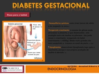 ENDOCRINOLOGIA Riscos para o bebbé Níveis  altos de glucose  na mãe  Proporciona glucose Adicional ao bebé Desequilibrios químicos:  como níveis baixos de cálcio e do magnesio no soro . (4) Exagerado crescimento:  o excesso de glicose pode atravessar a placenta, o que desencadeia  uma produção extra de insulina no pâncreas . Isto pode causar o crescimento  exagerado do bebé (macrossomia >,4000g). Bebés muito grandes são mais susceptíveis a  traumas no canal de parto.  (1) (3)(4) hipoglicemia:  desenvolvem hipoglicemia logo após o nascimento, porque a sua própria produção de   insulina é elevada.  (3) Fazem que o bebé aumente de peso (d) AUTORA:  Annabell Ribeiro Faria 
