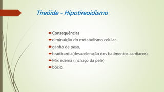 Tireóide - Hipotireoidismo
Consequências
diminuição do metabolismo celular,
ganho de peso,
bradicardia(desaceleração dos batimentos cardíacos),
Mix edema (inchaço da pele)
bócio.
 