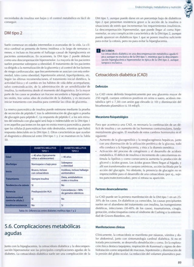 Endocrinología metabolismo & nutrición cto 8