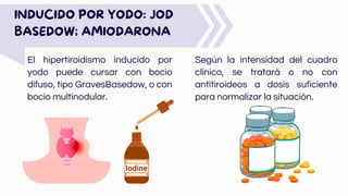 El hipertiroidismo inducido por
yodo puede cursar con bocio
difuso, tipo GravesBasedow, o con
bocio multinodular.
INDUCIDO POR YODO: JOD
BASEDOW; AMIODARONA
Según la intensidad del cuadro
clínico, se tratará o no con
antitiroideos a dosis suficiente
para normalizar la situación.
 
