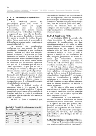 II-4
 Hormônios Hipotálamo-Hipofisiários – In: González, F.H.D. (2002) Introdução a Endocrinologia Reprodutiva Veterinária.
 www.ufrgs.br/favet/bioquimica/posgrad/


                                                                 crescimento e a maturação dos folículos ováricos
 II.3.1.1.1. Gonadotropinas hipofisiárias                        e no macho participa, junto com a testosterona,
 (LH/FSH).                                                       do estímulo para a espermatogênese. O LH tem
        Cada      subunidade       protéica      das             como função induzir a ovulação e manter o corpo
 gonadotropinas possui duas cadeias de                           lúteo, além de estimular, junto com o FSH, a
 oligossacarídeos      unidos      por      ligações             secreção de esteróides, tanto no ovário
 N-glicosídicas,      sendo        as      unidades              (estrógenos antes da ovulação e progesterona no
 monossacarídicas      mais     comuns      manose,              corpo lúteo) quanto no testículo (testosterona nas
 glicosamina, fucose e ácido siálico. Este último é              células de Leydig).
 o responsável pela meia-vida do hormônio
 devido a que antes da degradação do hormônio,                   II.3.1.1.2. Tireotropina (TSH).
 deve ocorrer a remoção dos resíduos de ácido                           A tireotropina (TSH) é secretada pelas
 siálico. Assim, quanto maior é a proporção de                   células tireotrópicas da hipófise anterior e,
 ácido siálico na molecula, maior é a meia-vida do               similarmente às gonadotropinas, tem duas
 hormônio (Tabela II-1).                                         subunidades protéicas, α e β, unidas por várias
        A     secreção      das     gonadotropinas               pontes dissulfeto intercatenários e contendo
 hipofisiárias está sob controle do GnRH                         oligossacarídeos em sua molécula. O peso
 hipotalâmico, obedecendo a uma modulação                        molecular médio do TSH é de 30.000 existindo
 feedback negativa por parte dos esteróides                      considerável variação da cadeia β entre as
 gonadais (estrógeno e progesterona na fêmea,                    espécies. A secreção do TSH é estimulada por
 testosterona no macho). A secreção basal das                    TRH, estrógenos, progesterona, frio e stress e é
 gonadotropinas é pulsátil sendo interrompida por                inibida      por     somatostatina,     dopamina,
 um pico massivo de LH durante o estro, no caso                  glicocorticóides e hormônios tireoidianos. A
 dos mamíferos que têm ovulação espontânea.                      secreção de TSH é modulada pelos hormônios
 Esse pico de LH é disparado por um pico de                      tireoidianos em um feedback negativo.
 GnRH hipotalâmico, o qual, por sua vez, é                              O TSH atua sobre as células foliculares
 causado por um aumento na liberação de 17β-                     tireodianas afetando múltiplas vias metabólicas,
 estradiol durante o proestro (feedback positivo).               como a glicólise, a via das pentoses-fosfato, o
        Os agentes opiáceos exógenos causam                      ciclo de Krebs, a síntese de fosfoglicerídeos e
 diminuição, tanto da frequência quanto da altura,               esfingolipídios, a síntese de mRNA e proteínas, a
 dos picos de secreção de LH. Este fato pode ter                 síntese de prostaglandinas, a captação de
 importância quando se relaciona o stress, e a                   aminoácidos e o consumo de oxigênio. A
 consequente secreção de opióides endógenos com                  atividade tireodiana, portanto, afeta praticamente
 inibição da função reprodutiva.                                 todos os sistemas orgânicos, em especial o
        No macho, o feedback negativo da                         sistema reprodutivo.
 testosterona sobre o LH, depende de sua                                O TSH não tem efeito sobre as células
 aromatização a estradiol no cérebro. A inibina,                 para-foliculares da tireóide e portanto não regula
 hormônio glicoprotéico secretado pelas células de               a secreção da calcitonina, hormônio produzido
 Sertoli do testículo e as células da granulosa do               por estas células, cuja secreção é regulada pelos
 ovário, causa inibição específica sobre a secreção              níveis sanguíneos de cálcio.
 de FSH da hipófise.                                                    Funcionalmente, o TSH incrementa a
        O FSH na fêmea é responsável pelo                        atividade secretora e biossintética das células
                                                                 foliculares da tireóide, estimulando 3 processos:
                                                                 (a) a captação de iodeto pela glândula, (b) a
                                                                 produção e liberação de T3 e de T4, e (c) a
Tabela II-1. Conteúdo de carboidratos e meia-vida                proteólise da tiroglobulina. O TSH estimula a
das gonadotropinas.                                              produção de cAMP para que atue como segundo
                                                                 mensageiro. Por outro lado, o Ca2+ intracelular
              peso glicídios ácido    meia-
Hormônio
             molec.  (%) siálico (%) vida (h)
                                                                 pode modular o efeito biológico do TSH via
LH           28.500   16      1-2      0,5                       fosfatidil-inositol.
FSH          34.000   30       5        2
hCG          36.700   32      8,5       11                       II.3.1.2. Hormônios somato-lactotrópicos.
eCG          68.000   48      10,4      26                              Este grupo de hormônios está representado
                                                                 pela somatotropina (hormônio do crescimento) e
 