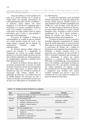 V-8

Endocrinologia Reprodutiva da Fêmea – In: González, F.H.D. (2002) Introdução a Endocrinologia Reprodutiva Veterinária.
www.ufrgs.br/favet/bioquimica/posgrad/


        Antes da ovulação, o ovócito primário (2n)            de 1.000 folículos.
entra na 2ª divisão meiótica. Na 1ª divisão as                        O ovário da ovelha pode conter até 86.000
células filhas com conteúdo cromossômico 2n                   folículos primordiais. Os ovários da cadela recém
estão representadas pelos ovócitos secundários e              nascida contêm cerca de 700.000 ovócitos, os
os primeiros corpos polares com pouco                         quais diminuem para 250.000 na puberdade, para
citoplasma. A 2ª divisão só é completada após a               33.000 aos 5 anos de idade e para 500 aos 10
fertilização e os ovócitos secundários formam o               anos. No ovário da gata se desenvolvem folículos
óvulo com conteúdo cromossômico n e o 2º                      em cada estação reprodutiva, os quais secretam
corpo polar. Os corpos polares ficam no espaço                estrógenos, mas a ovulação só ocorre se houver
perivitelino, entre o óvulo e a zona pelúcida, e              acasalamento 24 a 50 h depois, portanto o
mais tarde sofrem degeneção.                                  número de folículos que ovulam na gata é
        O processo de ovogênese é diferente da                dependente do número de acasalamentos.
espermatogênese no sentido de que no primeiro                         O número de folículos viáveis e portanto a
um ovócito primário origina um óvulo e dois                   fertilidade dependem estreitamente do número
corpos polares, enquanto que no segundo um                    inicial de células primordiais, ou seja do nível de
espermatócito        primário       origina      4            FSH materno na época de formação do embrião.
espermatozóides.                                              O crescimento do folículo até o estágio de
        Os folículos atrésicos podem chegar no                formação de antro independe das gonadotropinas.
máximo até metáfase II e degeneram. A                         Entretanto, o folículo vesicular cresce e se
manutenção do ovócito em estágio dictiado                     desenvolve sob a influência de LH e de FSH. O
(prófase I) ocorre pela inibição da meiose por um             FSH é o principal responsável pela formação do
fator inibitório produzido nas células granulosas.            antro, estimulando a mitose das células
As gonadotropinas suprimem a produção desse                   granulosas e a secreção de fluído folicular. O
fator inibitório da meiose.                                   FSH induz a sensibilidade das células granulosas
        O número de folículos diminui depois do               para o LH, mediante a estimulação da síntese de
nascimento permanecendo os ovócitos no estado                 receptores para LH, o que prepara a luteinização
de prófase da primeira meiose (fase de paquíteno)             das células granulosas em resposta à onda
por longo tempo (anos). O número médio de                     pré-ovulatória de LH. O próprio folículo maduro
folículos nas vacas é de 150.000 no momento do                é responsável pela ovulação pois secreta
nascimento. Este número diminui até a                         estradiol, hormônio que provoca o pico pré-
puberdade, de forma que a vaca adulta tem cerca               ovulatório de LH, o que resulta na ovulação e no
de 60.000 folículos. No transcurso da vida, o                 desenvolvimento do corpo lúteo.
número de folículos vai diminuindo ao ponto que
em uma vaca velha podem ser encontrados cerca



 Tabela V-2. Estágios de desenvolvimento na ovogênese.

   Fase                              Características                                     Período
   Mitose        Migração de células germinativas à área genital (2n)          5-35 dias do embrião
                 Ovogônia (multiplicação, 2n)                                  45-110 dias do embrião
   Primeira      Ovócito primário (4n):
   meiose        • profase I: folículo primário                                nascimento a adulto
                 • metafase I: folículo com antro                              puberdade: estro
                 • anafase I: folículo maduro
                 • telofase I
   Segunda       Ovócito secundário (2n):
   meiose        • profase II: extrusão do 1º corpo polar (2n)                 ovulação
                 • anafase II
                 • telofase II: óvulo (n),                                     fertilização
                 Extrusão do 2º corpo polar (n)
                 União de pronúcleos (2n)                                      embrião
 