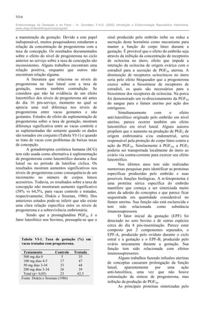 VI-6

Endocrinologia da Gestação e do Parto – In: González, F.H.D. (2002) Introdução a Endocrinologia Reprodutiva Veterinária.
www.ufrgs.br/favet/bioquimica/posgrad/


a manutenção da gestação. Devido a este papel                  sinal produzido pelo embrião inibe ou reduz a
indispensável, muitos pesquisadores estudaram a                secreção deste hormônio como mecanismo para
relação da concentração de progesterona com a                  manter a função do corpo lúteo durante a
taxa de concepção. Os resultados documentados                  gestação. É provável que o efeito do embrião seja
sobre o efeito do nível de progesterona no ciclo               através da inibição da concentração de receptores
anterior ao serviço sobre a taxa de concepção são              de ocitocina no útero, efeito que impede a
inconsistentes. Alguns trabalhos encontram uma                 interação da ocitocina de origem ovárica com o
relação positiva, enquanto que outros não                      estradiol para a secreção de PGF2α uterina. A
encontram relação alguma.                                      diminuição de receptores ocitocínicos no útero
       A literatura que relaciona os níveis de                 seria pelo efeito bloqueador que a progesterona
progesterona na fase luteal com a taxa de                      exerce sobre a biossíntese de receptores de
gestação, mostra também contradição. Se                        estradiol, os quais são necessários para a
considera que não há evidência de um efeito                    biossíntese dos receptores de ocitocina. Na porca
luteotrófico dos níveis de progesterona até antes              foi demonstrado um re-direcionamento da PGF2α
do dia 16 pós-serviço, momento no qual se                      do sangue para o lúmen uterino por ação dos
aprecia uma real diferença nos níveis de                       estrógenos.
progesterona entre vacas gestantes e não                               Simultaneamente      com      o     efeito
gestantes. Estudos do efeito da suplementação de               anti-luteolítico originado pelo embrião em nível
progesterona sobre a taxa de gestação, mostram                 uterino, parece ocorrer também um efeito
diferença significativa entre as vacas controle e              luteotrófico em nível luteal. Alguns autores
as suplementadas tão somente quando os dados                   propõem que o aumento na produção de PGE2 de
são tomados em conjunto (Tabela VI-1) e quando                 origem embrionária e/ou endometrial, seria
se trata de vacas com problemas de baixas taxas                responsável pela proteção do corpo lúteo contra a
de concepção.                                                  ação da PGF2α. Similarmente à PGF2α, a PGE2
       A gonadotropina coriônica humana (hCG)                  poderia ser transportada localmente do útero ao
tem sido usada como alternativa à suplementação                ovário via contra-corrente para exercer seu efeito
de progesterona como luteotrófico durante a fase               luteotrófico.
luteal ou no período da luteólise cíclica. Os                          Nos últimos anos tem sido realizadas
resultados mostram aumentos significativos nos                 numerosas pesquisas para identificar as proteínas
níveis de progesterona como consequência de um                 específicas produzidas pelo embrião e suas
incremento no número de corpos lúteos                          possíveis funções biológicas. A α-fetoproteína é
acessórios. Todavia, os resultados sobre a taxa de             uma proteína sérica específica do embrião
concepção não mostraram aumento significativo                  mamífero que começa a ser sintetizada muito
(58% vs 64,5%, para vacas controle e tratadas,                 antes da adesão do conceptus e que parece ficar
respectivamente; Diskin e Sreenan, 1986). Dos                  sequestrada em quantidade considerável no
anteriores estudos pode-se inferir que não existe              lúmen uterino. Sua função não está esclarecida e
uma clara relação específica entre os níveis de                tem sido relacionada como substância
progesterona e a sobrevivência embrionária.                    imunossupressora.
       Sendo que a prostaglandina PGF2α é o                            O fator inicial da gestação (EPF) foi
fator luteolítico nos bovinos, pressupõe-se que o              detectado no soro bovino e de outras espécies
                                                               cerca do dia 8 pós-inseminação. Parece estar
                                                               composto por 2 componentes separados, o
                                                               EPF-A, produzido pelo oviduto durante o ciclo
   Tabela VI-1. Taxa de gestação (%) em                        estral e a gestação e o EPF-B, produzido pelo
   vacas tratadas com progesterona.                            ovário unicamente durante a gestação. Sua
                                                               função tem sido relacionada com efeitos
    Tratamento           Controle       Tratada                imunossupressores.
    500 mg dia 0              5           35                           Alguns trabalhos fazendo infusões uterinas
    100 mg dias 4-5          17           47                   de conceptus causaram prolongação da função
    50 mg dias 3-34          33           44
    200 mg dias 3-34         26           39
                                                               luteal,    aparentemente      por    uma     ação
    Total (p< 0,05)          23          42,5                  anti-luteolítica, uma vez que não houve
   Fonte: Diskin e Sreenan (1986)                              estimulação da síntese de progesterona, mas
                                                               inibição da produção de PGF2α.
                                                                       As principais proteínas sintetizadas pelo
 