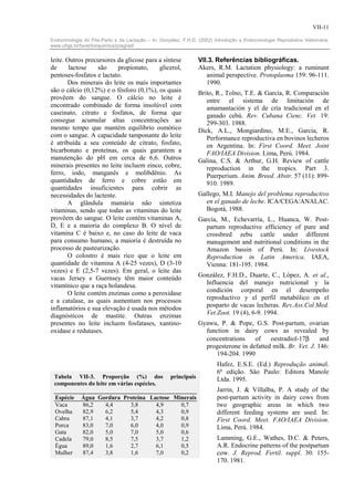 VII-11

Endocrinologia do Pós-Parto e da Lactação – In: González, F.H.D. (2002) Introdução a Endocrinologia Reprodutiva Veterinária.
www.ufrgs.br/favet/bioquimica/posgrad/


leite. Outros precursores da glicose para a síntese               VII.3. Referências bibliográficas.
de      lactose    são    propionato,     glicerol,               Akers, R.M. Lactation physiology: a ruminant
pentoses-fosfatos e lactato.                                         animal perspective. Protoplasma 159: 96-111.
       Dos minerais do leite os mais importantes                     1990.
são o cálcio (0,12%) e o fósforo (0,1%), os quais                 Brito, R., Tolno, T.E. & García, R. Comparación
provêem do sangue. O cálcio no leite é                               entre el sistema de limitación de
encontrado combinado de forma insolúvel com                          amamantación y el de cría tradicional en el
caseinato, citrato e fosfatos, de forma que                          ganado cebú. Rev. Cubana Cienc. Vet. 19:
consegue acumular altas concentrações ao                             299-303. 1988.
mesmo tempo que mantém equilíbrio osmótico                        Dick, A.L., Mongiardino, M.E., García, R.
com o sangue. A capacidade tamponante do leite                       Performance reproductiva en bovinos lecheros
é atribuída a seu conteúdo de citrato, fosfato,                      en Argentina. In: First Coord. Meet. Joint
bicarbonato e proteínas, os quais garantem a                         FAO/IAEA Division. Lima, Perú. 1984.
manutenção do pH em cerca de 6,6. Outros                          Galina, C.S. & Arthur, G.H. Review of cattle
minerais presentes no leite incluem zinco, cobre,                    reproduction in the tropics. Part 3.
ferro, iodo, manganês e molibdênio. As                               Puerperium. Anim. Breed. Abstr. 57 (11): 899-
quantidades de ferro e cobre estão em                                910. 1989.
quantidades insuficientes para cobrir as
necessidades do lactente.                                         Gallego, M.I. Manejo del problema reproductivo
       A glândula mamária não sintetiza                             en el ganado de leche. ICA/CEGA/ANALAC.
vitaminas, sendo que todas as vitaminas do leite                    Bogotá, 1988.
provêem do sangue. O leite contém vitaminas A,                    García, M., Echevarría, L., Huanca, W. Post-
D, E e a maioria do complexo B. O nível de                          partum reproductive efficiency of pure and
vitamina C é baixo e, no caso do leite de vaca                      crossbred zebu cattle under different
para consumo humano, a maioria é destruída no                       management and nutritional conditions in the
processo de pasteurização.                                          Amazon bassin of Perú. In: Livestock
       O colostro é mais rico que o leite em                        Reproduction in Latin America. IAEA,
quantidade de vitamina A (4-25 vezes), D (3-10                      Vienna: 181-195. 1984.
vezes) e E (2,5-7 vezes). Em geral, o leite das
vacas Jersey e Guernsey têm maior conteúdo                        González, F.H.D., Duarte, C., López, A. et al.,
vitamínico que a raça holandesa.                                    Influencia del manejo nutricional y la
       O leite contém enzimas como a peroxidase                     condición corporal en el desempeño
e a catalase, as quais aumentam nos processos                       reproductivo y el perfil metabólico en el
inflamatórios e sua elevação é usada nos métodos                    posparto de vacas lecheras. Rev.Ass.Col.Med.
diagnósticos de mastite. Outras enzimas                             Vet.Zoot. 19 (4), 6-9. 1994.
presentes no leite incluem fosfatases, xantino-                   Gyawu, P. & Pope, G.S. Post-partum, ovarian
oxidase e redutases.                                                function in dairy cows as revealed by
                                                                    concentrations    of    oestradiol-17β      and
                                                                    progesterone in defatted milk. Br. Vet. J. 146:
                                                                        194-204. 1990
                                                                          Hafez, E.S.E. (Ed.) Reprodução animal.
                                                                          6ª edição. Sâo Paulo: Editora Manole
 Tabela VII-3. Proporção (%) dos                     principais           Ltda. 1995.
 componentes do leite em várias espécies.
                                                                          Jarrín, J. & Villalba, P. A study of the
  Espécie    Água Gordura Proteína Lactose Minerais                       post-partum activity in dairy cows from
  Vaca       86,2   4,4     3,8      4,9     0,7                          two geographic areas in which two
  Ovelha     82,9   6,2     5,4      4,3     0,9                          different feeding systems are used. In:
  Cabra      87,1   4,1     3,7      4,2     0,8                          First Coord. Meet. FAO/IAEA Division.
  Porca      83,0   7,0     6,0      4,0     0,9                          Lima, Perú. 1984.
  Gata       82,0   5,0     7,0      5,0     0,6
  Cadela     79,0   8,5     7,5      3,7     1,2                          Lamming, G.E., Wathes, D.C. & Peters,
  Égua       89,0   1,6     2,7      6,1     0,5                          A.R. Endocrine patterns of the postpartum
  Mulher     87,4   3,8     1,6      7,0     0,2                          cow. J. Reprod. Fertil. suppl. 30: 155-
                                                                          170. 1981.
 