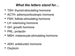 What the letters stand for…
 TSH: thyroid-stimulating hormone
 ACTH: adrenocorticotropic hormone
 FSH: follicle-stimulating hormone
 LH: luteinizing hormone
 GH: growth hormone
 PRL: prolactin
 MSH: melanocyte-stimulating hormone
 ADH: antidiuretic hormone
 Oxytocin
 
