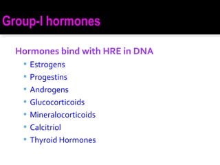 Hormones bind with HRE in DNA
 Estrogens
 Progestins
 Androgens
 Glucocorticoids
 Mineralocorticoids
 Calcitriol
 Thyroid Hormones
 
