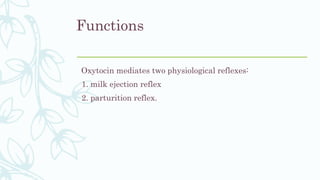 Functions
Oxytocin mediates two physiological reflexes:
1. milk ejection reflex
2. parturition reflex.
 