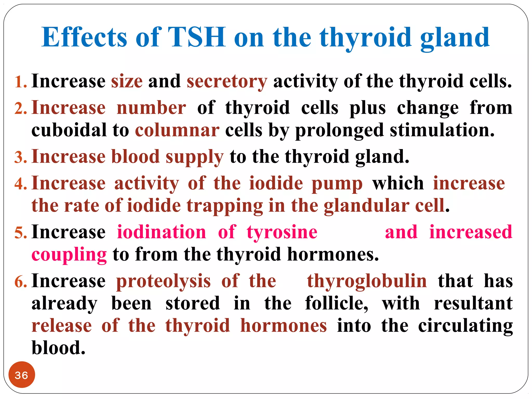 Effects of TSH on the thyroid gland
1. Increase size and secretory activity of the thyroid cells.
2. Increase number of thyroid cells plus change from
cuboidal to columnar cells by prolonged stimulation.
3. Increase blood supply to the thyroid gland.
4. Increase activity of the iodide pump which increase
the rate of iodide trapping in the glandular cell.
5. Increase iodination of tyrosine and increased
coupling to from the thyroid hormones.
6. Increase proteolysis of the thyroglobulin that has
already been stored in the follicle, with resultant
release of the thyroid hormones into the circulating
blood.
36
 