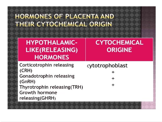 english trainer train course the cambridge Endocrinology relation reproduction in to