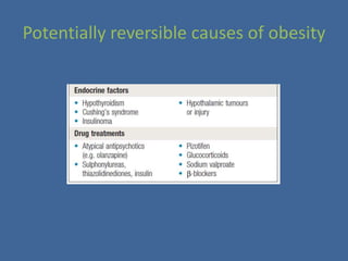 Endocrinology lectures ( obesity) | PPTX