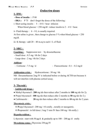 Mowafy medical symphony  Revision
Endocrine doses
1- DM :
- Dose of insulin : P 80
- DKA : P 75 don’t forget the doses of the following :
i- Short acting insulin : 5 – 10 U / hour infusion
When blood glucose < 250 mg/dl : reduce insulin to 2 – 4 U / hour.
ii- Fluid therapy : 6 – 8 L is usually required.
At first saline is given , then change to glucose 5 % when blood glucose < 250
mg/dl.
iii- K therapy : add 20 – 40 m.eq to each 1 L of fluid.
2- SRG :
Caushing : Suppression test : by dexamethazone
- Small dose : 0.5 mg / 6h for 2 days
- Large dose : 2 mg / 6h for 2 days
Addison :
- Cortisone : 7.5 mg / d - Flurocortisone : 0.1 – 0.2 mg/d
Addisonian crisis : Hydrocortisone : 50 mg / 6h
NB : Dexamethasone 2mg IV is indicated before or during ACTH test because it
will not interfere with plasma cortisol assay.
3- Thyroid :
- Antithyroid drugs :
● Methyl thyouracil : 200 mg tds then reduce after 2 months to 100 mg tds for 2y
● Propyl thyouracil : 100 mg tds then reduce after 2 months to 50 mg tds for 2 y
● Carbimazole : 20 mg tds then reduce after 2 months to 10 mg tds for 2 years
Thyrotoxic crisis :
◊ Propyl thyouracil : 200 mg / 4 h orally , rectally or nasogastric.
◊ Propranolol : in full dose ( 1mg/ 5 min IV then 100 mg / 6h orally )
Hypothyroidism :
L thyroxin : start with 50 μg/d & gradually up to 100 – 200 μg /d orally
Myxedema coma : Thyroxine 250 μg IV
 