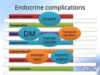Endocrinopathy in thalassemia patients.. | PPTX