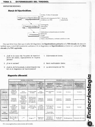 Endocrino pdf