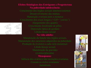 Efeitos fisiológicos dos Estrógenos e Progesterona Na puberdade/adolescência: Crescimento dos órgãos sexuais internos/externos Desenvolvimento das mamas. Maturação ovariana para a menarca Crescimento dos ossos longos  (+GH=“estirão”) Alargamento dos quadris Crescimento localizado de pêlos Deposição típica de gordura Libido/desejo sexual Na vida adulta: Manutenção da função dos órgãos sexuais. Manutenção dos caracteres adquiridos na puberdade. Produção de óvulo(s) a cada ciclo menstrual. Libido/desejo sexual. Manutenção da gravidez (ovários/placenta)  Menopausa:   falência dos ovários e das secreções ovarianas. Cessam os ciclos ovarianos/ menstruais 