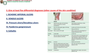 3. Give at least five differential diagnoses (other causes of the skin condition)
I. ISCHEMIC ARTERIAL ULCERS
II. VENOUS ULCERS
III. Pressure ulcers/Decubitus ulcers
IV. Pyoderma gangrenosum
V. Cellulitis
 