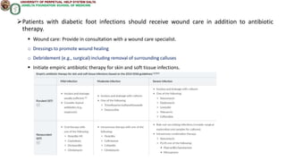 Patients with diabetic foot infections should receive wound care in addition to antibiotic
therapy.
 Wound care: Provide in consultation with a wound care specialist.
o Dressings to promote wound healing
o Debridement (e.g., surgical) including removal of surrounding calluses
 Initiate empiric antibiotic therapy for skin and soft tissue infections.
 