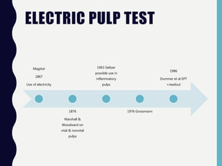 ELECTRIC PULP TEST
Magitot
1867
Use of electricity
1876
Marshall &
Woodward on
vital & nonvital
pulps
1963 Seltzer
possible use in
inflammatory
pulps
1976 Grossmann
1986
Dummer et al EPT
+readout
 