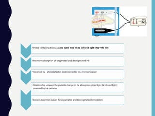 •Probe containing two LEDs: red light- 660 nm & infrared light (900–940 nm)
•Measures absorption of oxygenated and deoxygenated Hb
•Received by a photodetector diode connected to a microprocessor
•Relationship between the pulsatile change in the absorption of red light & infrared light :
assessed by the oximeter
•known absorption curves for oxygenated and deoxygenated hemoglobin
 