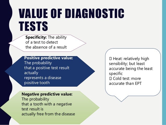 Endo diagnosis