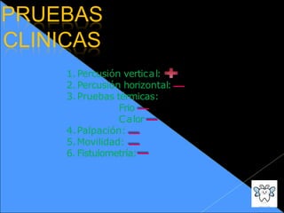 PRUEBAS
CLINICAS
1. Percusión vertical:
2. Percusión horizontal:
3.Pruebas térmicas:
Frio
Calor
4.Palpación:
5.Movilidad:
6. Fistulometría:
 