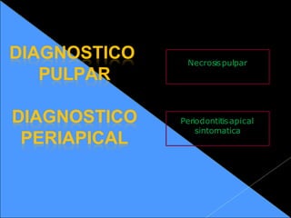 DIAGNOSTICO
PULPAR
DIAGNOSTICO
PERIAPICAL
Necrosispulpar
Periodontitisapical
sintomatica
 