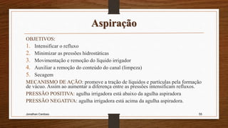 Aspiração
OBJETIVOS:
1. Intensificar o refluxo
2. Minimizar as pressões hidrostáticas
3. Movimentação e remoção do líquido irrigador
4. Auxiliar a remoção do conteúdo do canal (limpeza)
5. Secagem
MECANISMO DE AÇÃO: promove a tração de líquidos e partículas pela formação
de vácuo. Assim ao aumentar a diferença entre as pressões intensificam refluxos.
PRESSÃO POSITIVA: agulha irrigadora está abaixo da agulha aspiradora
PRESSÃO NEGATIVA: agulha irrigadora está acima da agulha aspiradora.
Jonathan Cardoso 55
 