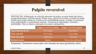 Pulpite reversível
DEFINIÇÃO: Inflamação ou infecção presente na polpa, ao qual ainda não houve
comprometimento total da mesma. Neste caso, é possível reverter o estado de polpa
doente para polpa saudável. Ausência de sensibilidade apical. A polpa se mostraria
com sangramento e consistência normais. Ausência de tumefação, extrusão e
mobilidade. Não se observa alteração no exame radiográfico.
Jonathan Cardoso 87
Pulpite reversível crônica Pulpite reversível aguda
Aparecimento da dor Provocado Espontâneo
Teste com frio Provocado Exacerbado
Teste com calor Indiferente Aliviado
Declínio da dor Rápido Precisa de medicação
Tratamento: Tratamento conservador com remoção da causa (geralmente cárie).
 