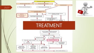 TREATMENT
25/27
 