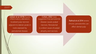 Seltzer et al (1978) found
inflammatory alterations
localized pulp necrosis
adjacent to lateral canals in
roots exposed by
periodontal disease.
Cohen, 2002 have
suggested that periodontal
disease causes pulpal
necrosis. Periodontal
is a direct cause of pulpal
atrophy and necrosis.
Rathod et al 2014 severe
chronic periodontitis can
affect dental pulp
22/27
 