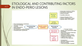 ETIOLOGICAL AND CONTRIBUTING FACTORS
IN ENDO-PERIO LESIONS4/27
 