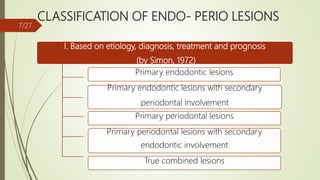 CLASSIFICATION OF ENDO- PERIO LESIONS
I. Based on etiology, diagnosis, treatment and prognosis
(by Simon, 1972)
Primary endodontic lesions
Primary endodontic lesions with secondary
periodontal involvement
Primary periodontal lesions
Primary periodontal lesions with secondary
endodontic involvement
True combined lesions
7/27
 