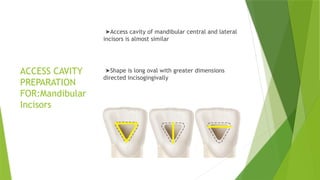 Endodontic Access Cavity Preparation.1.pptx