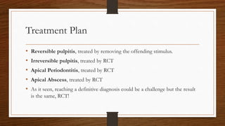 Endodontic Diagnosis and Treatment Planning | PPTX