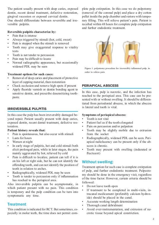 Endodontic Emergencies Summary for Students