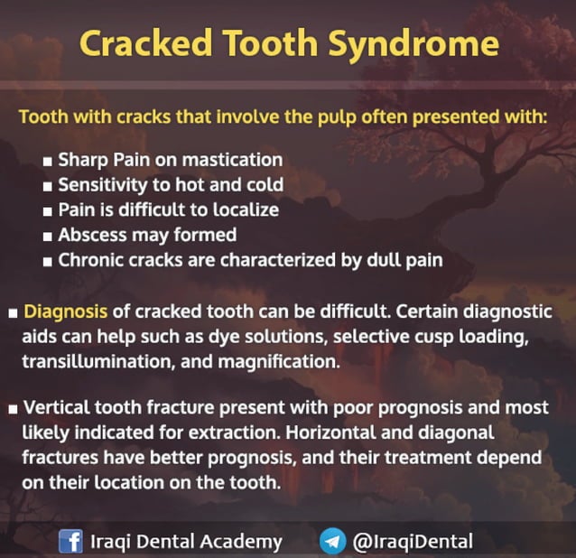 Endodontic Emergencies Explained briefly