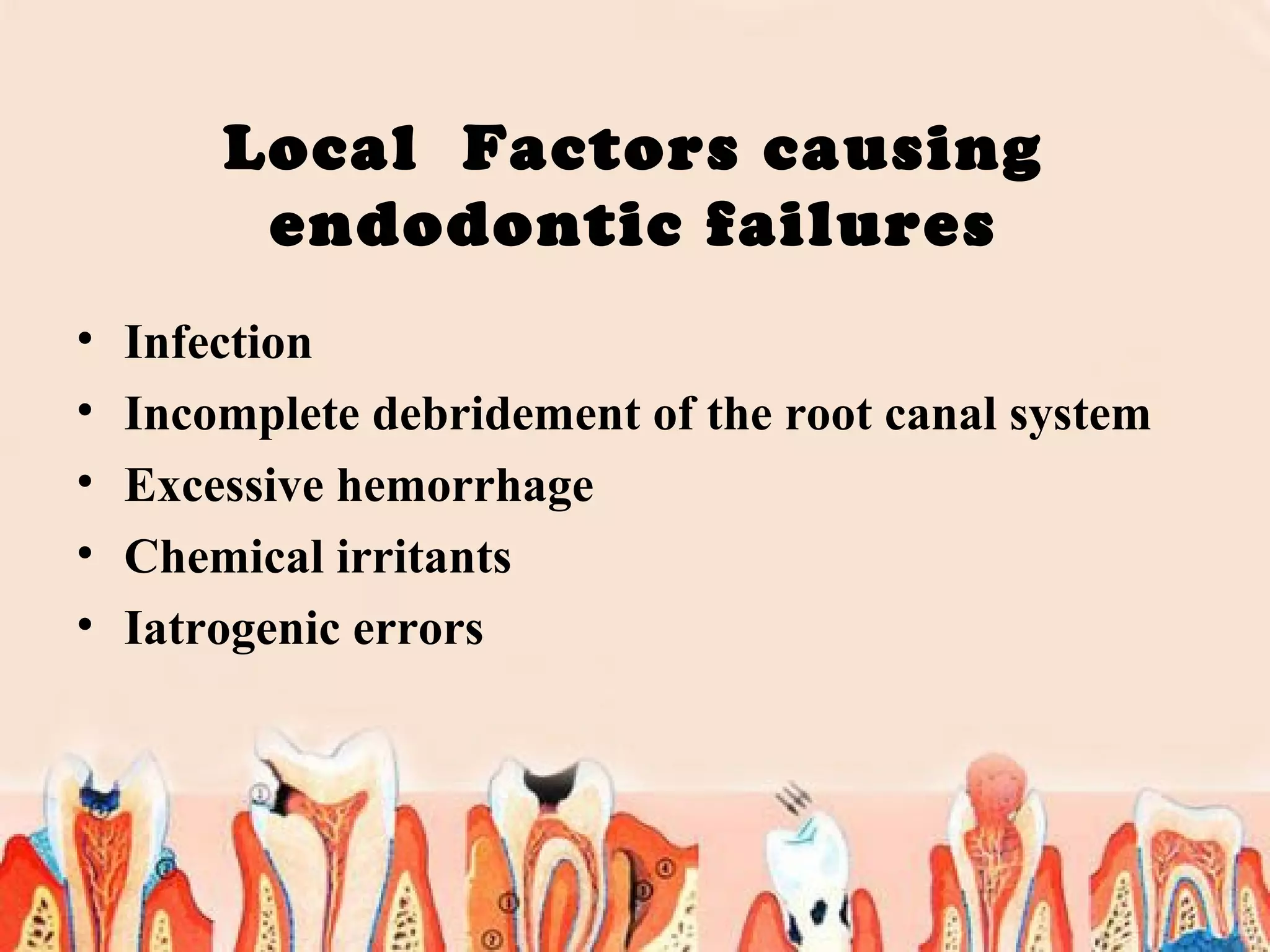Endodontic failures | PPT