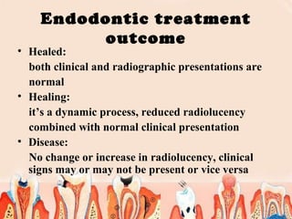 Endodontic failures | PPT