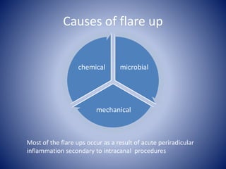 Causes of flare up
microbial
mechanical
chemical
Most of the flare ups occur as a result of acute periradicular
inflammation secondary to intracanal procedures
 