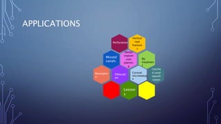 APPLICATIONS
Vertical
root
fracture
s
Dental
implant
case
plannin
g
Calcifie
d canal
identifi
cation
Re
treatmen
t
Coronal
microleakag
e
Perforation
Missed
canals
Resorptio
n
Obturati
on
Lesion
s
 