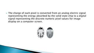  The charge of each pixel is converted from an analog electric signal
representing the energy absorbed by the solid state chip to a digital
signal representing the discrete numeric pixel values for image
display on a computer screen.
 