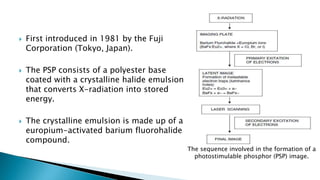 First introduced in 1981 by the Fuji
Corporation (Tokyo, Japan).
 The PSP consists of a polyester base
coated with a crystalline halide emulsion
that converts X-radiation into stored
energy.
 The crystalline emulsion is made up of a
europium-activated barium fluorohalide
compound.
The sequence involved in the formation of a
photostimulable phosphor (PSP) image.
 