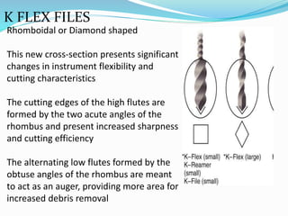 Endodonticinstruments 130320105634-phpapp01 | PPTX
