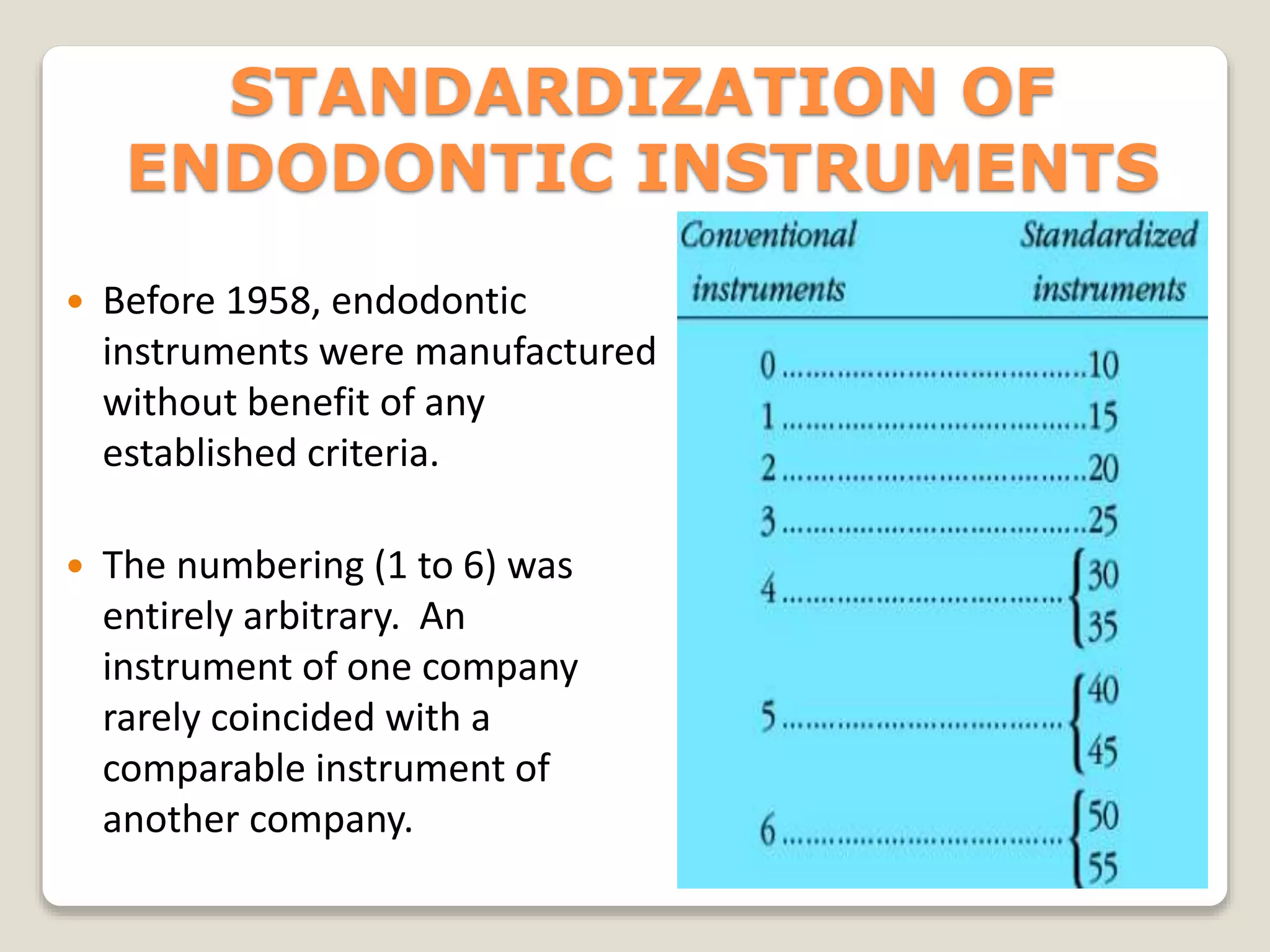 Endodontic instruments | PPTX