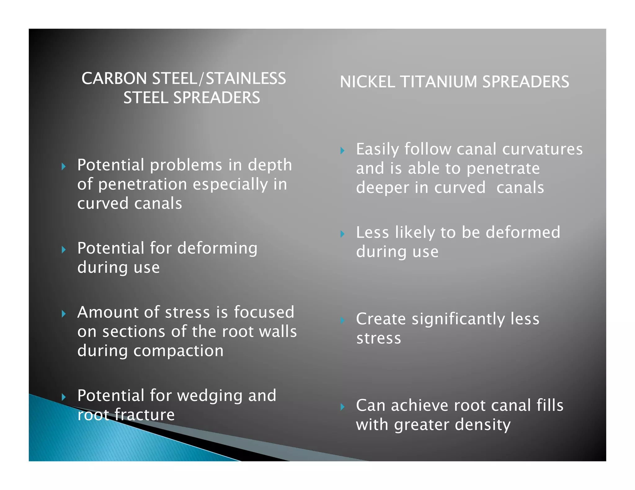 Endodontic instruments