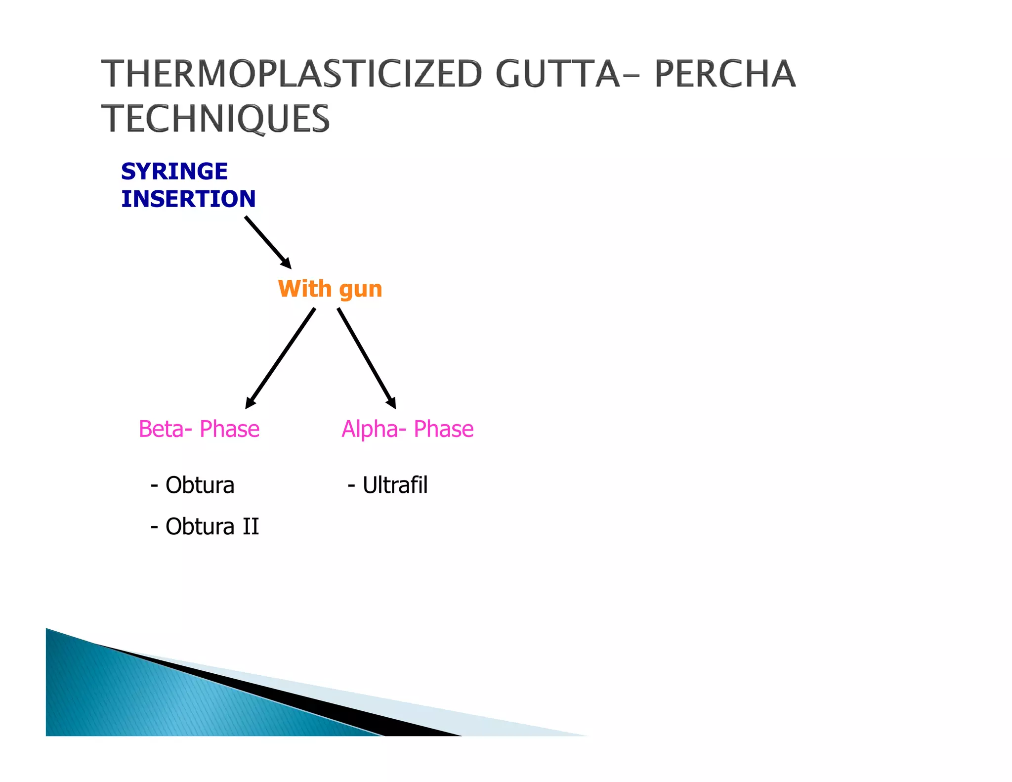 Endodontic instruments