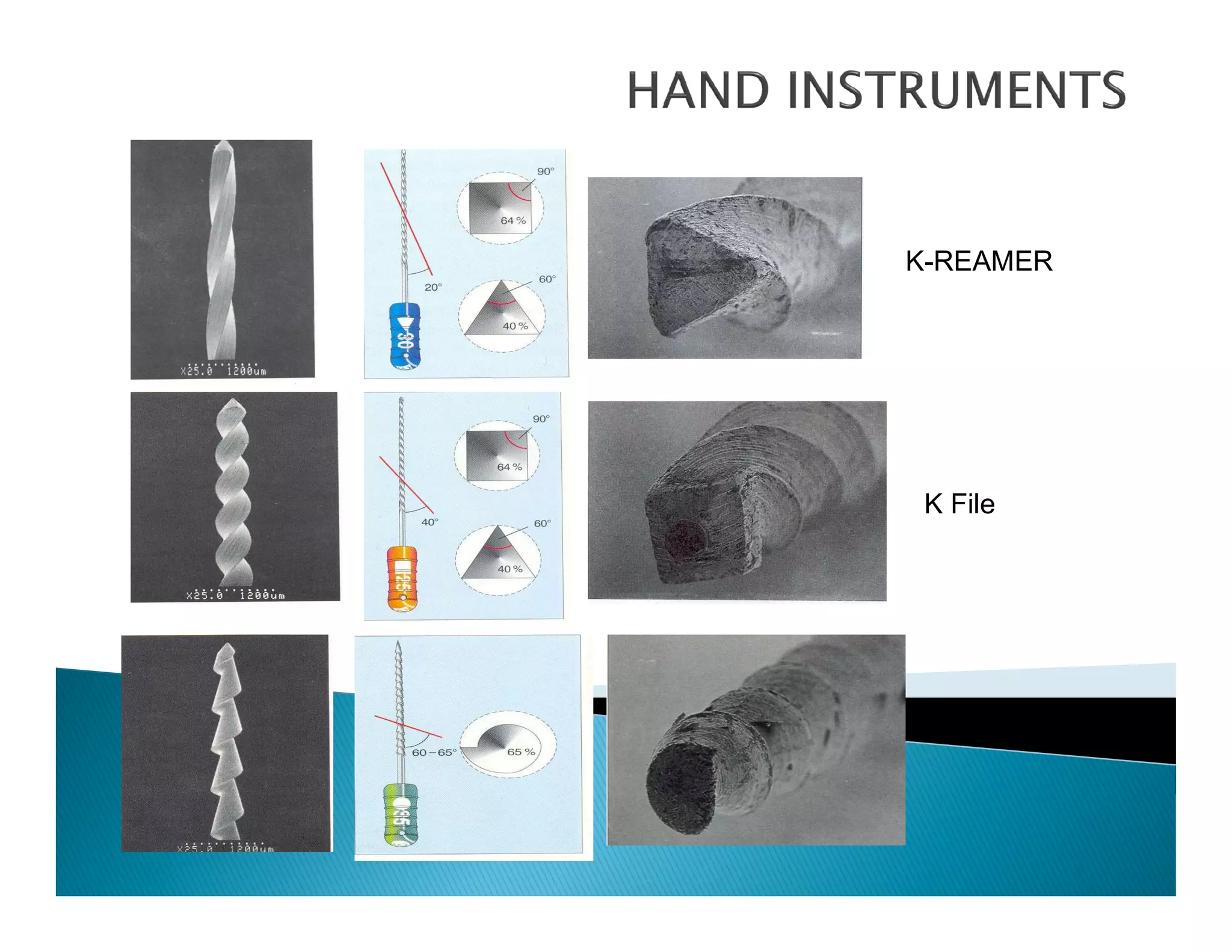 Endodontic instruments