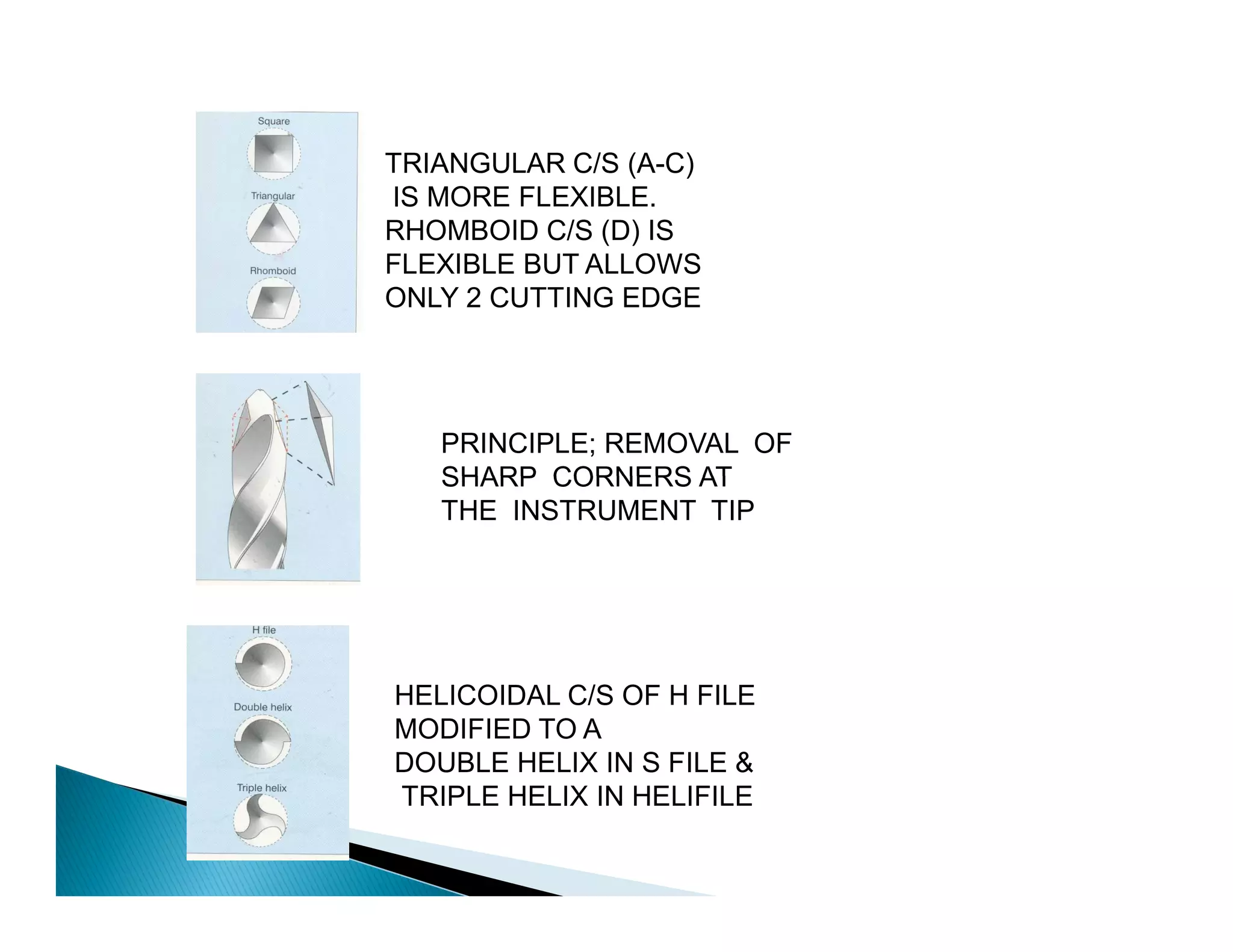 Endodontic instruments