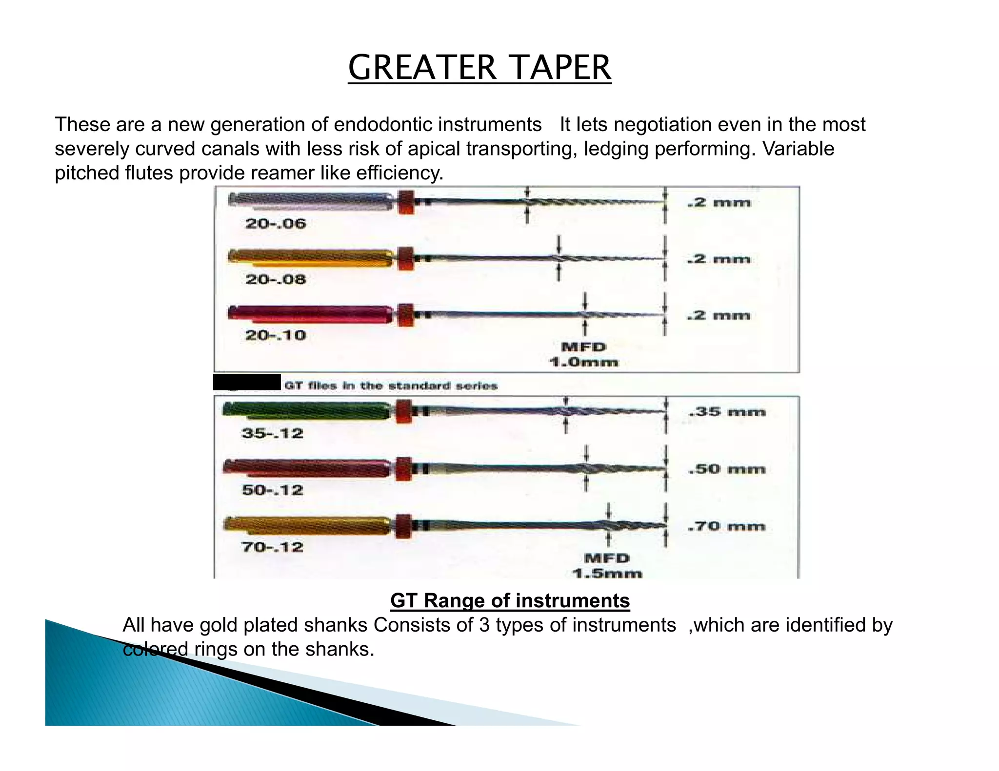 Endodontic instruments